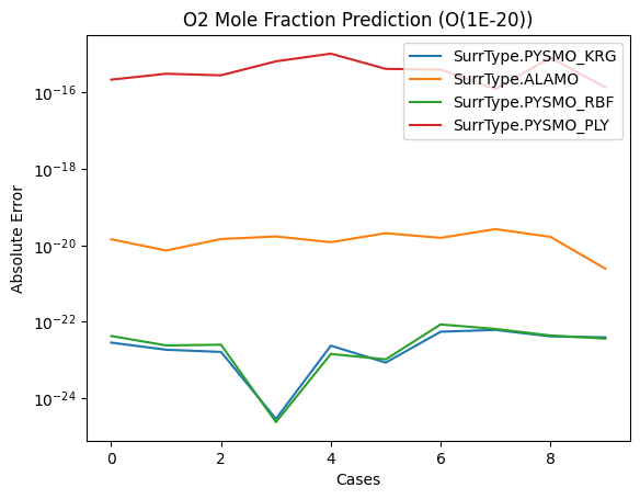 ../../_images/best_practices_optimization_doc_15_6.png