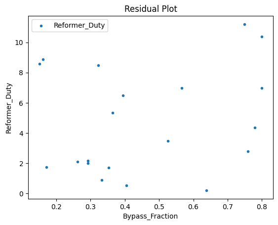 ../../../_images/pysmo_flowsheet_optimization_doc_18_40.png