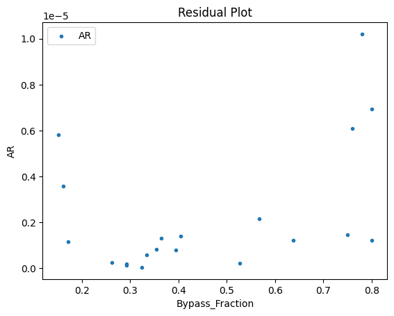 ../../../_images/pysmo_flowsheet_optimization_doc_18_41.png