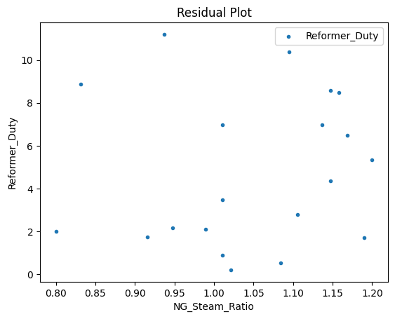 ../../../_images/pysmo_flowsheet_optimization_doc_18_53.png