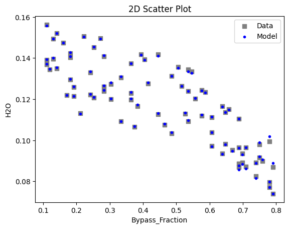 ../../../_images/keras_flowsheet_optimization_doc_15_22.png