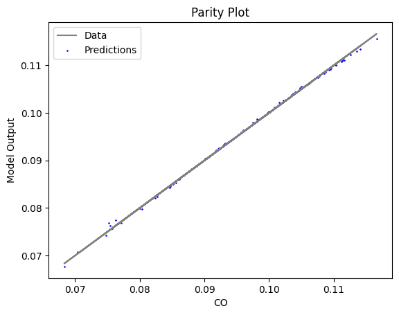 ../../../_images/keras_flowsheet_optimization_doc_15_37.png