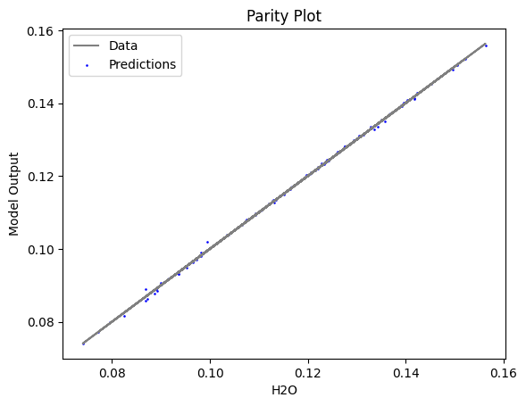 ../../../_images/keras_flowsheet_optimization_doc_15_40.png
