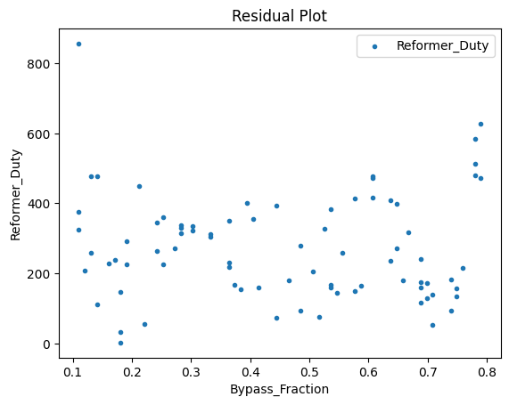 ../../../_images/keras_flowsheet_optimization_doc_15_46.png