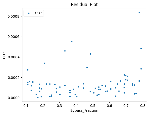 ../../../_images/keras_flowsheet_optimization_doc_15_53.png