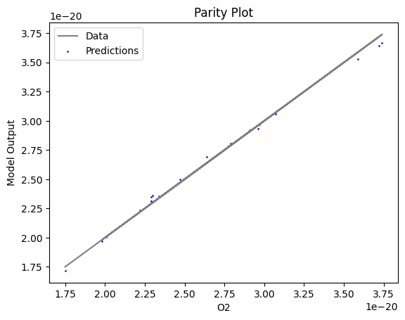 ../../../_images/keras_flowsheet_optimization_doc_17_42.png
