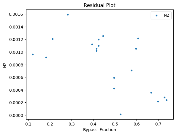 ../../../_images/keras_flowsheet_optimization_doc_17_56.png