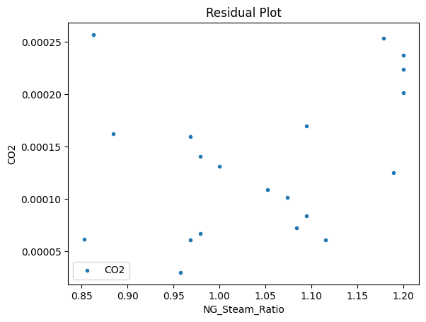 ../../../_images/keras_flowsheet_optimization_doc_17_66.png