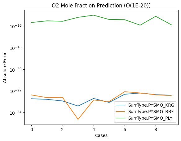 ../../_images/best_practices_optimization_doc_15_6.png