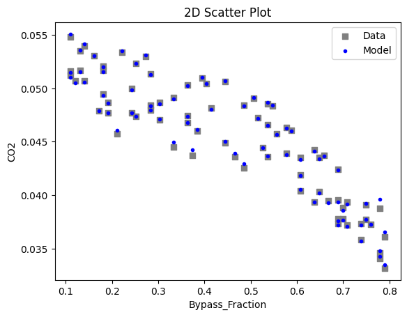../../../_images/keras_flowsheet_optimization_doc_15_18.png