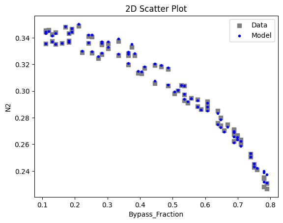 ../../../_images/keras_flowsheet_optimization_doc_15_24.png