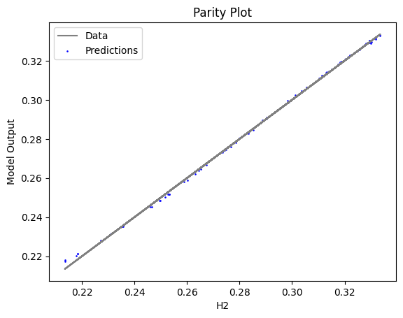 ../../../_images/keras_flowsheet_optimization_doc_15_39.png