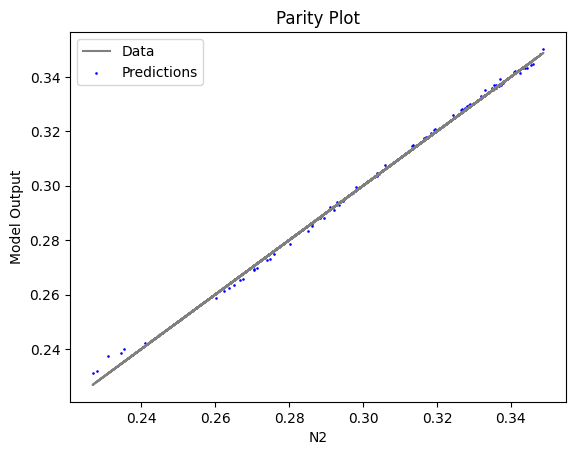 ../../../_images/keras_flowsheet_optimization_doc_15_41.png