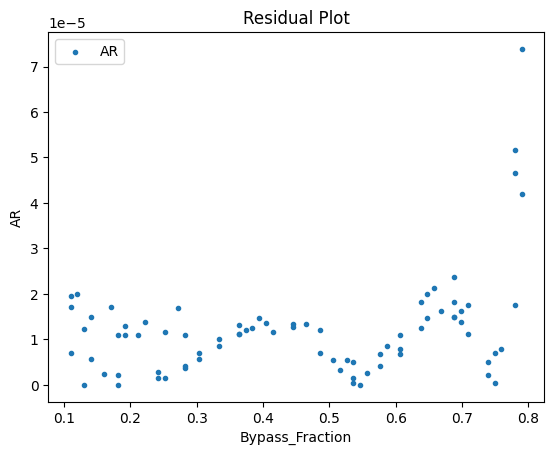 ../../../_images/keras_flowsheet_optimization_doc_15_47.png