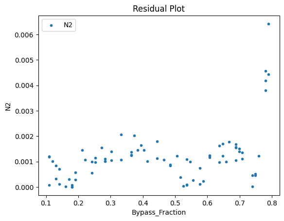 ../../../_images/keras_flowsheet_optimization_doc_15_56.png