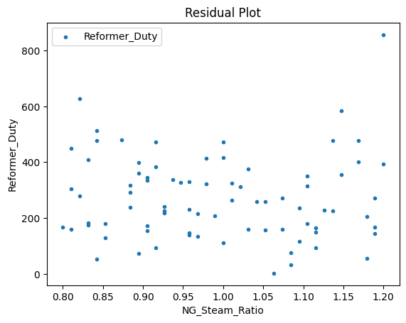 ../../../_images/keras_flowsheet_optimization_doc_15_59.png
