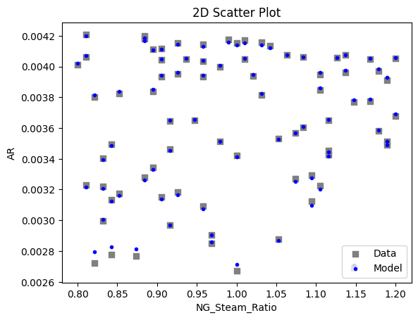 ../../../_images/keras_flowsheet_optimization_doc_15_7.png