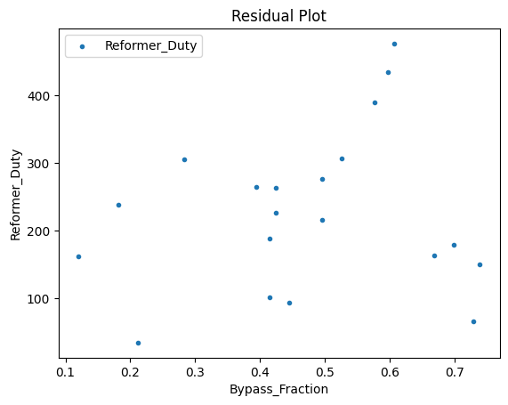 ../../../_images/keras_flowsheet_optimization_doc_17_46.png