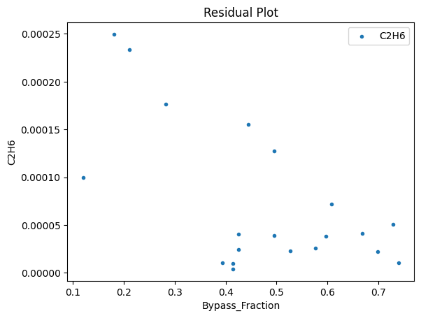 ../../../_images/keras_flowsheet_optimization_doc_17_48.png