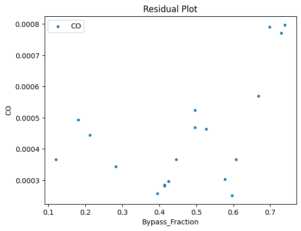 ../../../_images/keras_flowsheet_optimization_doc_17_52.png