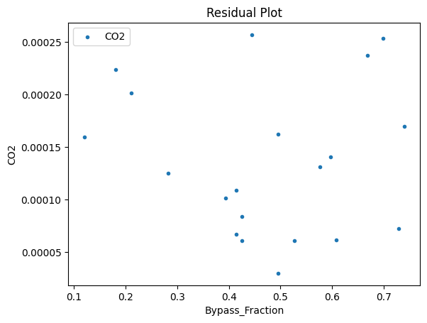 ../../../_images/keras_flowsheet_optimization_doc_17_53.png