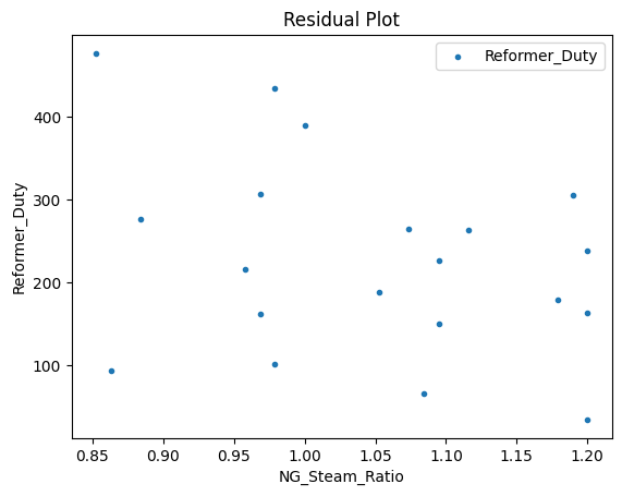 ../../../_images/keras_flowsheet_optimization_doc_17_59.png