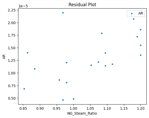 ../../../_images/keras_flowsheet_optimization_doc_17_60.png