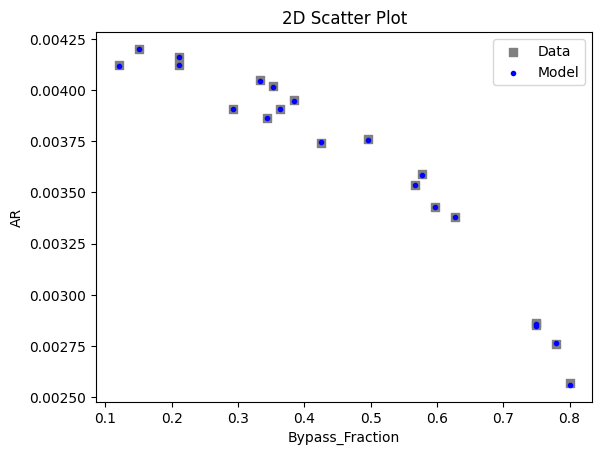 ../../../_images/pysmo_flowsheet_optimization_doc_17_4.png