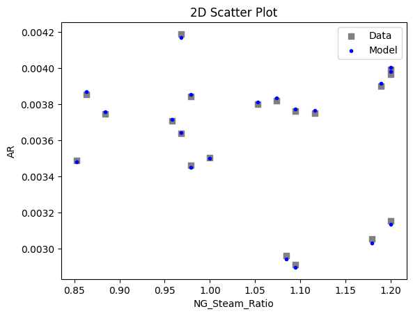 ../../../_images/1c192fc54d51e53640e58ab1895fd94eab6026bdfb502e0005316ed0c3a2de00.png