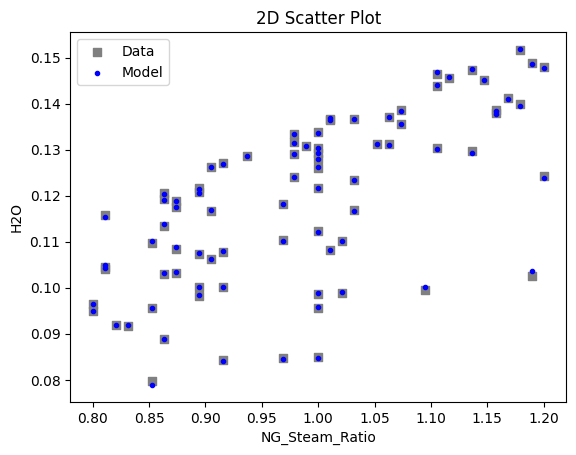 ../../../_images/9a7f43d0bc70e06c5bb6484343d2fc935fefc2ef884453755b586f9c2de7adcb.png