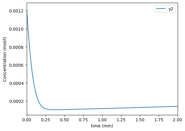 ../../_images/7e7b3002472f393e537eeec90d04eac0ae406fe73f16dbbfbd6f4930ae87395f.png